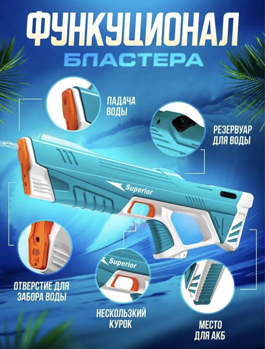 Оптом пистолеты