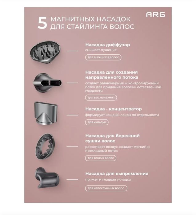 Продам профессиональный вен