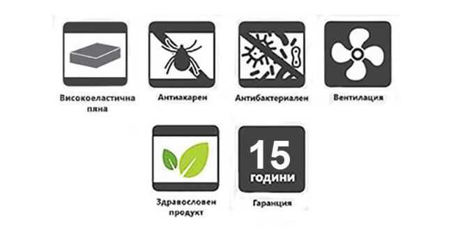 Матрак Premium Soya - двулицев, мемори пяна, 160х200см, 15г. гаранция