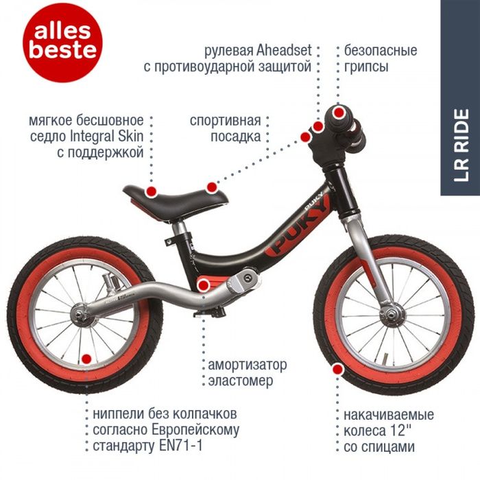 Беговел Puky (Германия)