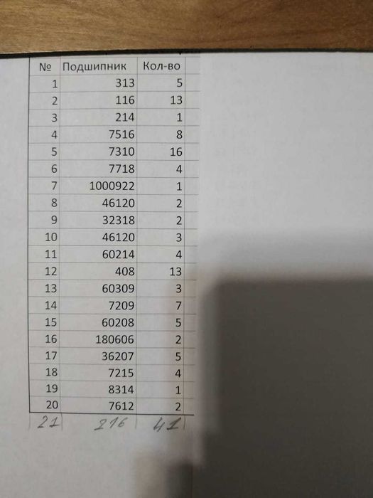 продам подшипники