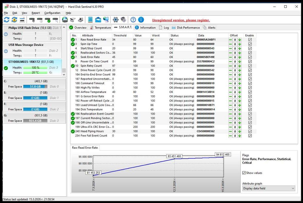 Хард диск за лаптоп Seagate Mobile 1TB ,5400rpm,128MB