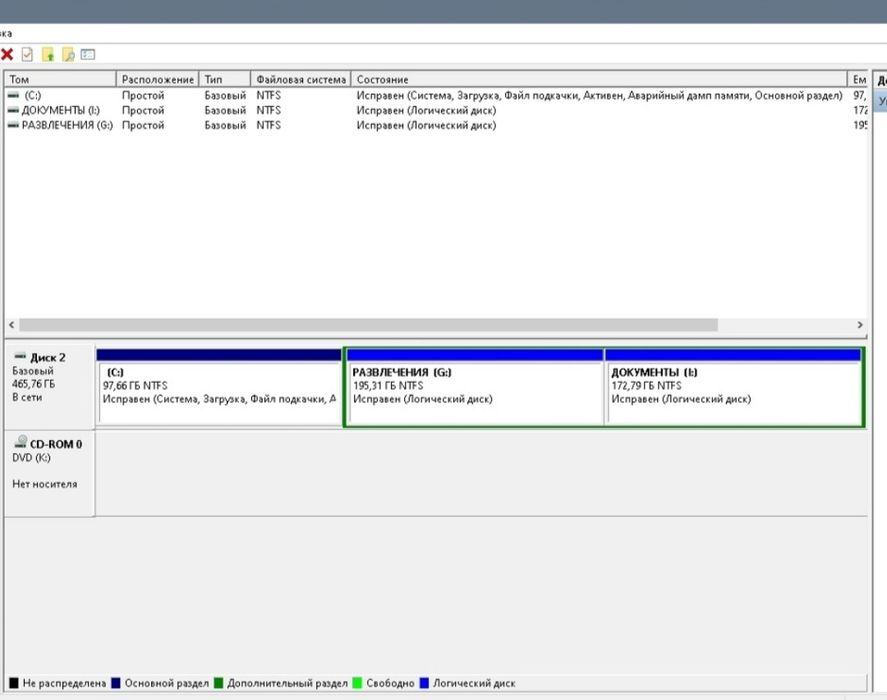 Продам Системный блок
