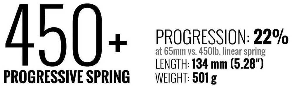 Arc progresiv MRP 450+ lbs pentru suspensie spate MTB