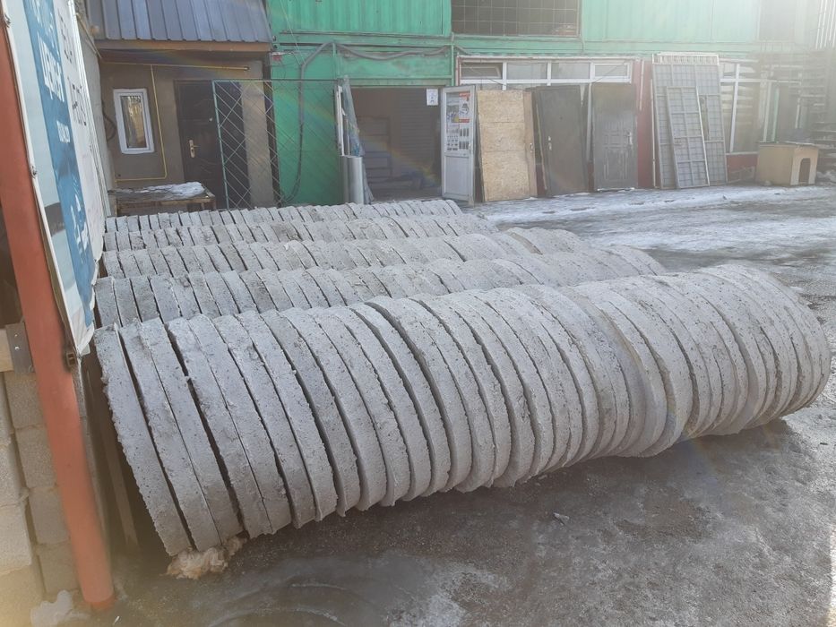 Ко 6 жби изделия ко6