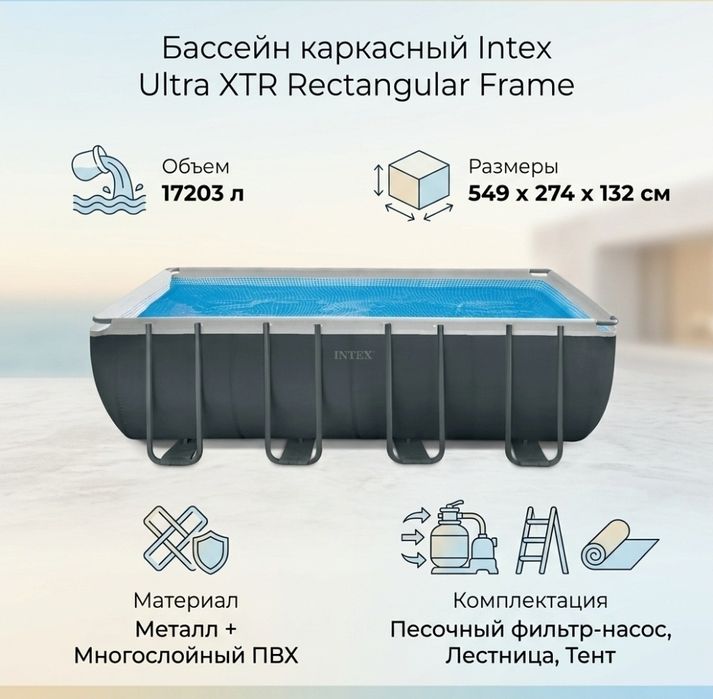 Бассейн каркасный большой