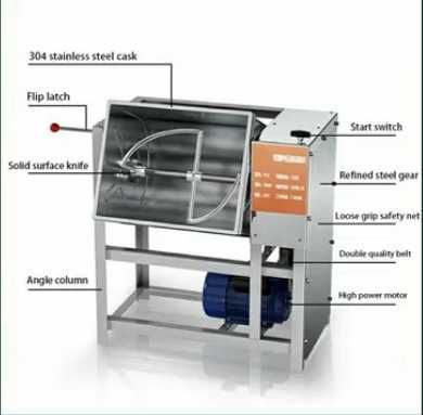Месобъркачка с Мотор елктрическа