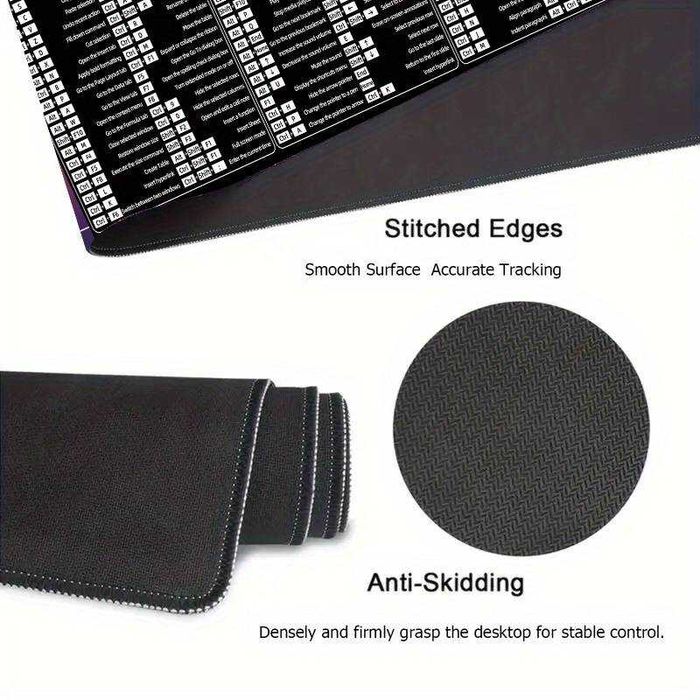 Гумирана подложка за мишка/лаптоп, Win & MS Office Shortcuts Mouse Pad