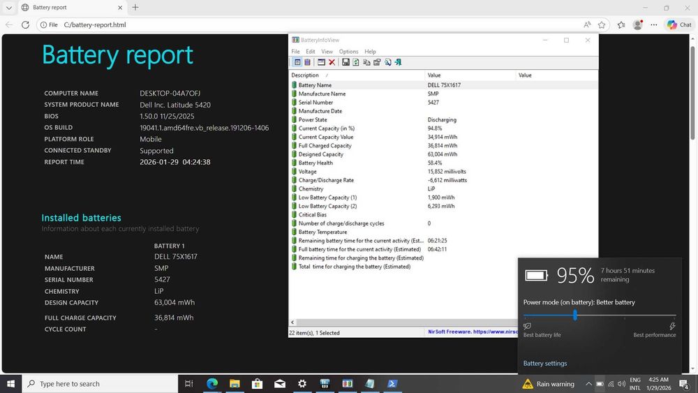 Dell Latitude 5420 FHD IPS i5-1135G7/256GB/8GB