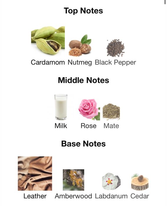 Парфюм Penhaligon’s Paithani Eau de purfume