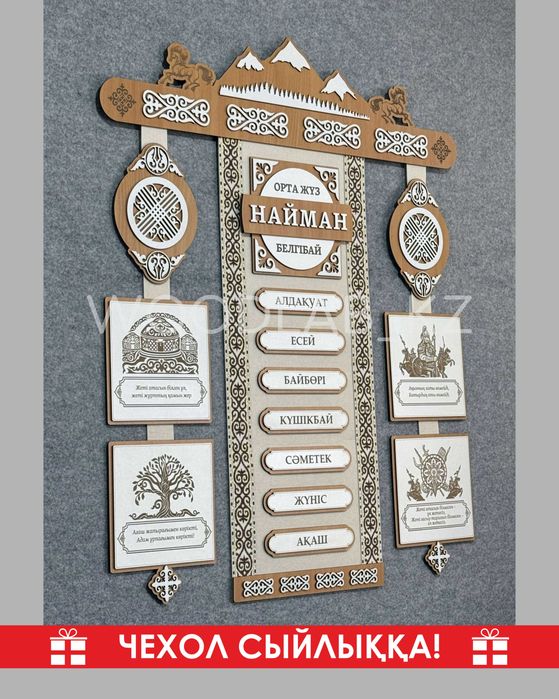 Шежіре. 7 Ата. Шежире