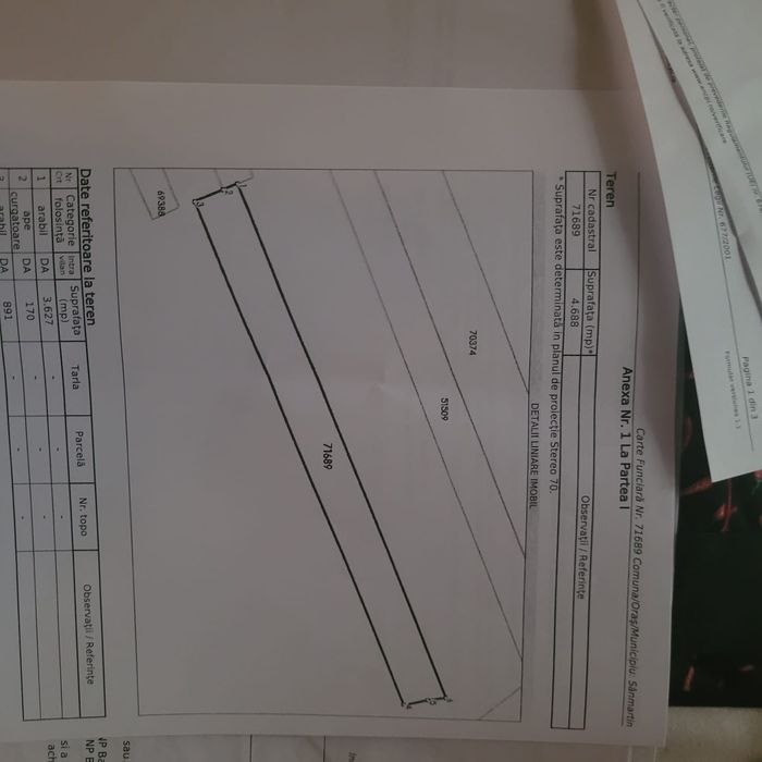 Vând teren intravilan in Cihei