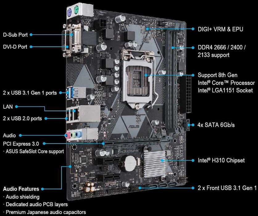 Дъно Дънна платка Asus Prime H310M-F R2.0 1151 DDR4