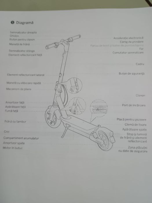 Trotinetă aproape nouă