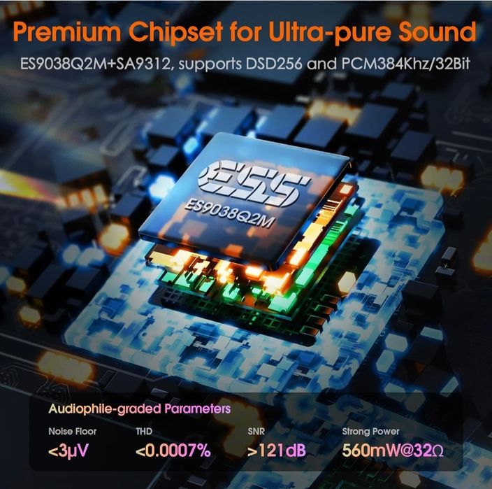 Дак/усилвател слушалки Douk K5