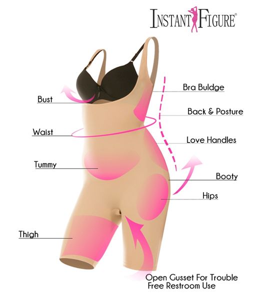 Instant Figure - Instant Confidence