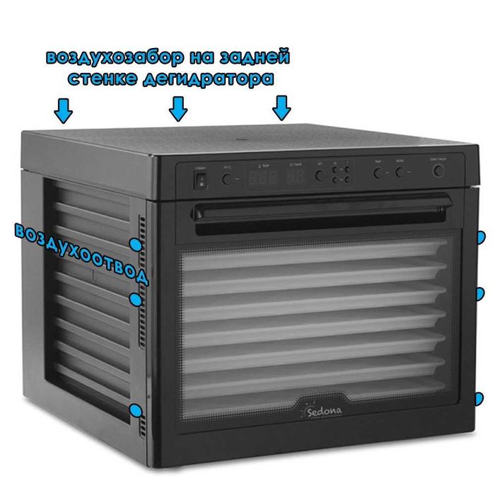 Дегидратор Tribest Sedona SD-P9000