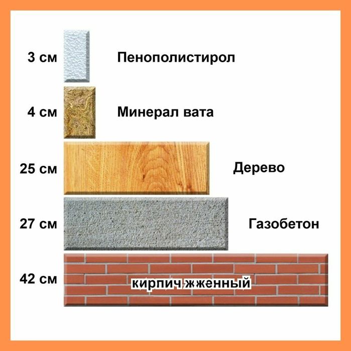 PENOPLAST pokak "penolux" мы завод