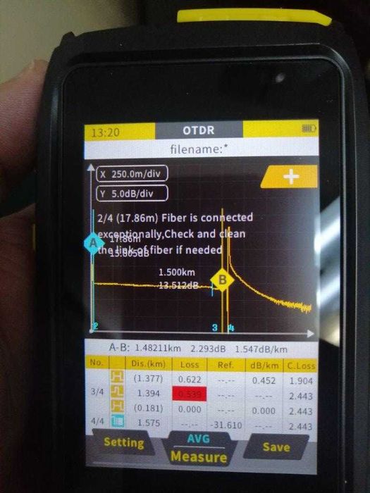 OTDR Mini OFW model FWT-100-D61A0 pentru masuratori FO nou