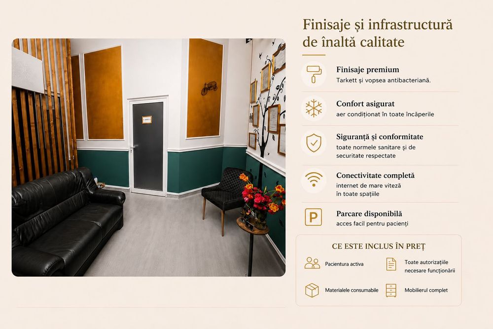 Cesiune cabinet stomatologic complet echipat – București