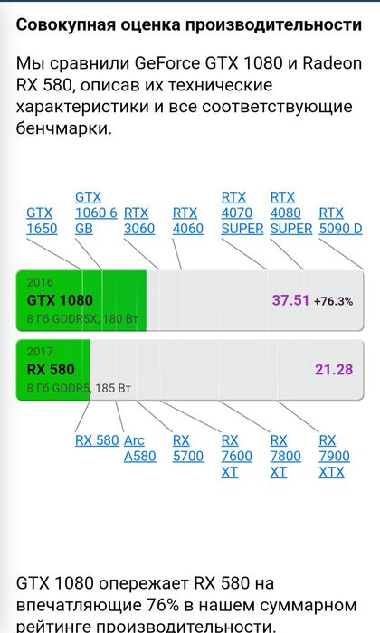 Moshni igravoy pc X99