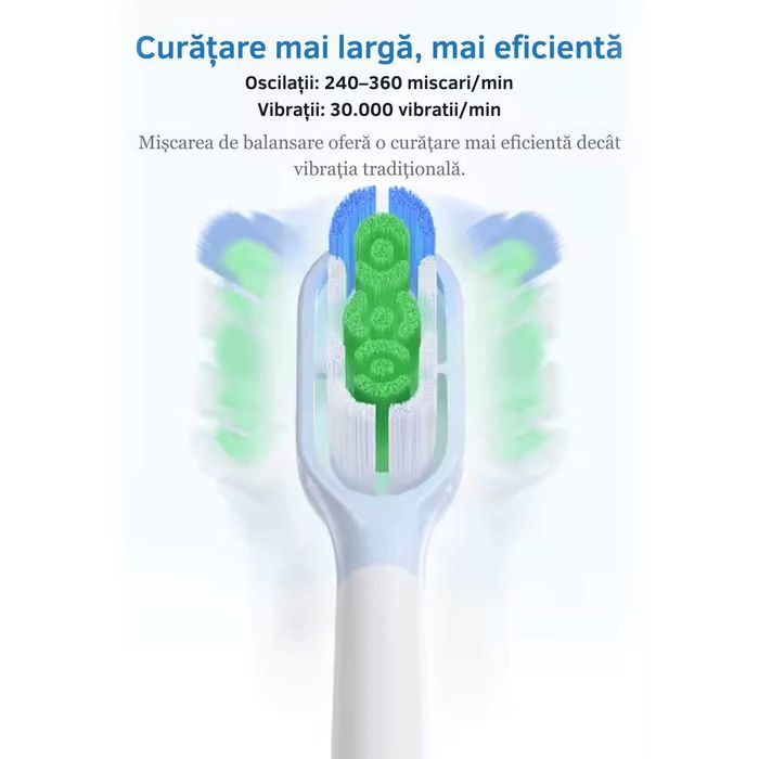 Periuta de dinti electrica si Irigator bucal electric