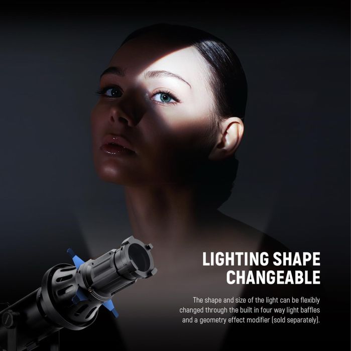 Спот. Проектор. Гобо. Фото. Видео. Nanlite. Godox. Aputure. Прожектор.