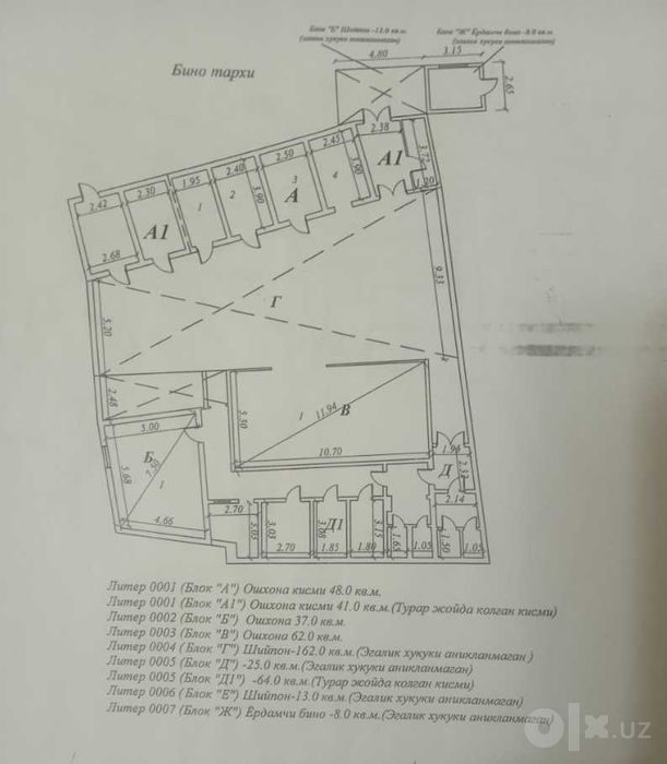 Kafe/restoran ijarasi 460 m² — Homies BBQ / Safari