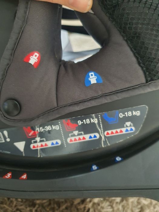 Автокресло Joie от 0 до 10 лет