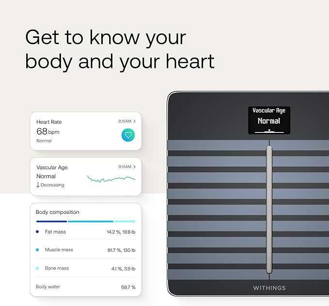Withings Body Cardio – Умна везна с WiFi и Bluetooth, кардиоваскуларен мониторинг и анализ на телесния състав