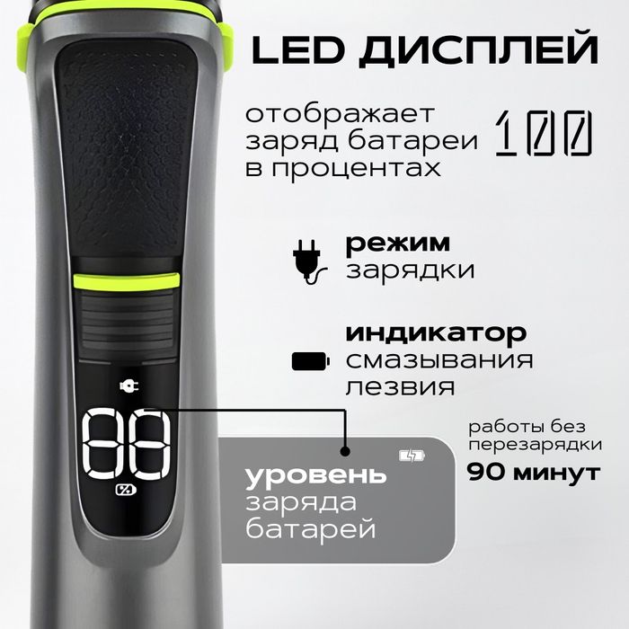 Триммер для стрижки