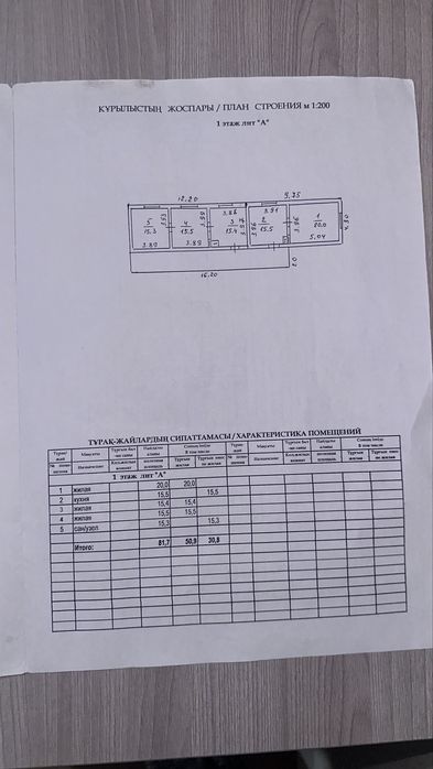 Продам срочно отдельно стоящий дом