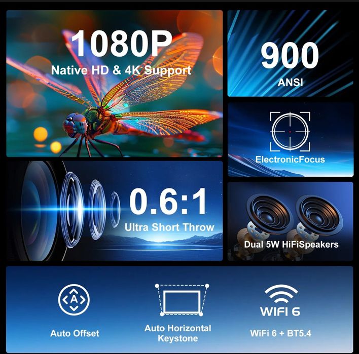 Проектор Magcubic HY350