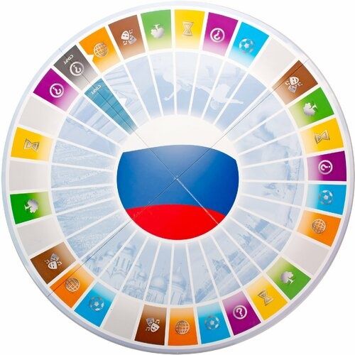 Настольная игра Необъятная Россия. Это должен знать каждый. Викторина