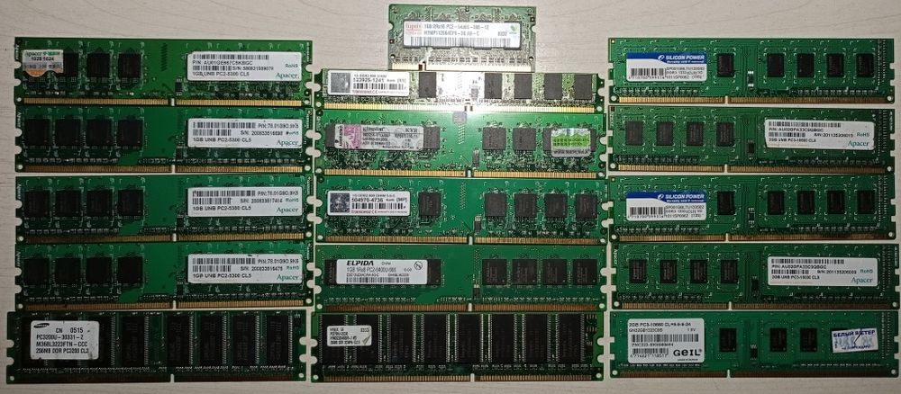 Оперативная память ddr