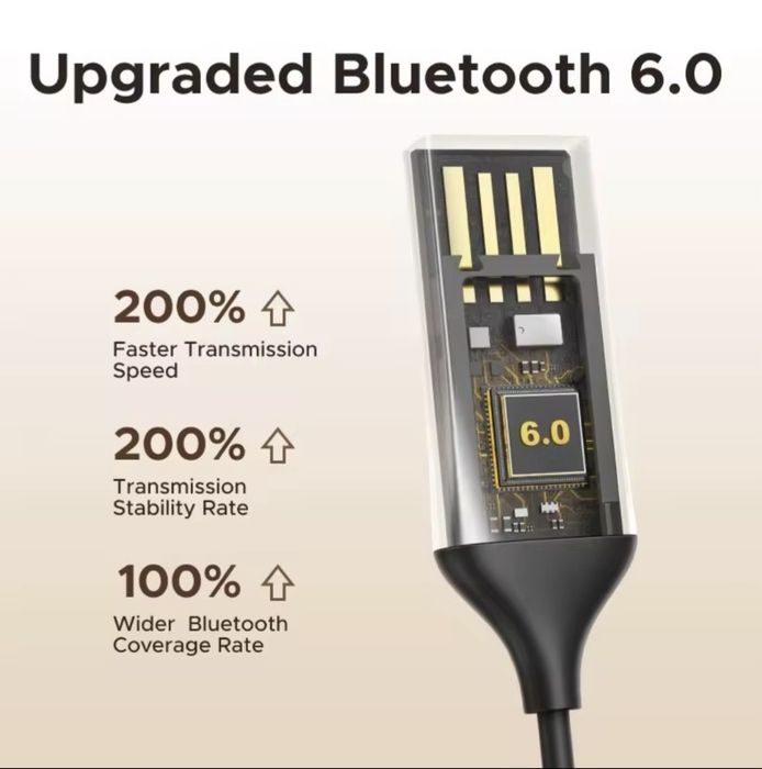 Audio Dac L-dac  Hi res