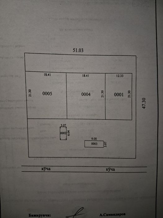 Сирдарё вил Сардоба тум ж/ган Омбор ва ишлаб чикариш у/н бино сотилади