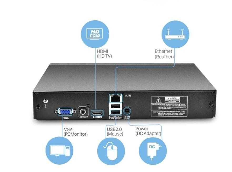 ONVIF P2P H.265+ NVR IP Камери Видеорекордери DVR XVR AHD HDTVI HDCVI