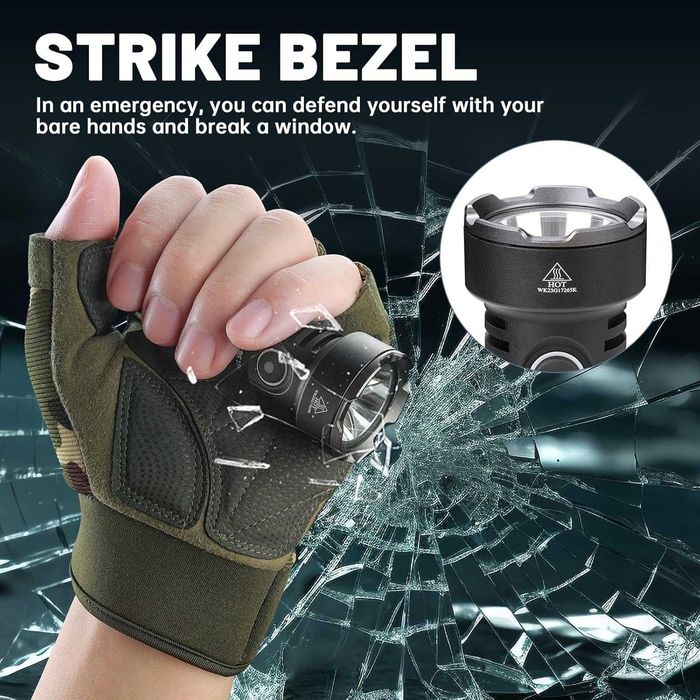 Суперкомпактный сверхъяркий фонарик Wurkkos TS12 1350Lm 473m