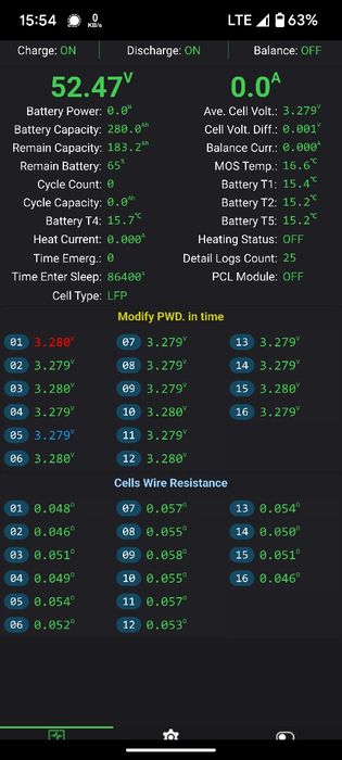 Соларна батерия EVE LiFePO4 16S 51.2V