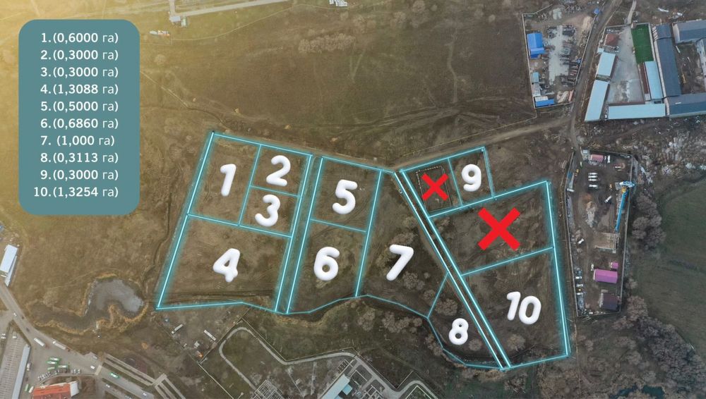 Видеосьемка с помощью дрона