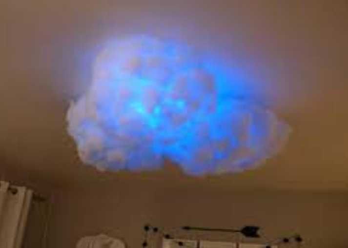 Продам комплект цветного неба