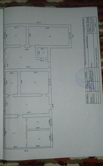 Питнак шахрида барча қулайликга эга уй сотилади.