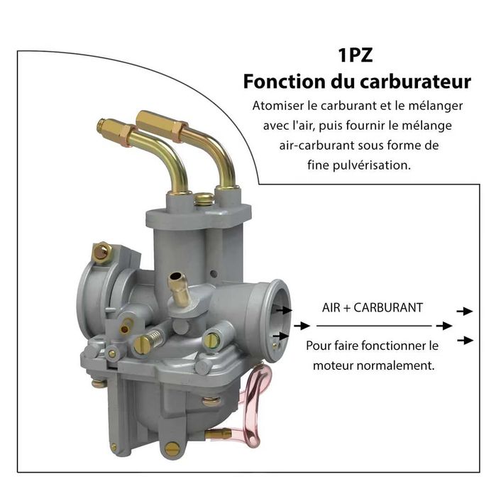 carburator PW50 cu cabluri accelerație și choke filtru aer și combustibil înlocuire – PW50