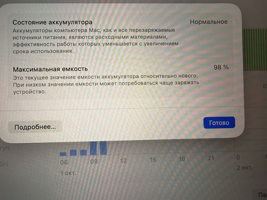 Продам MacBook Air 2020