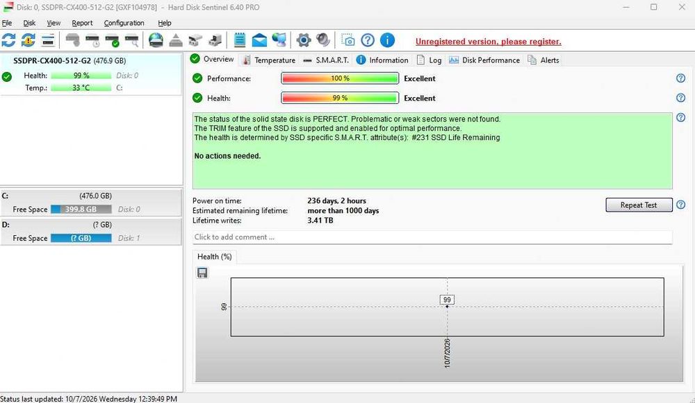 SSD GoodRam CX400 Gen 2 512GB SATA-III 2.5 inch.