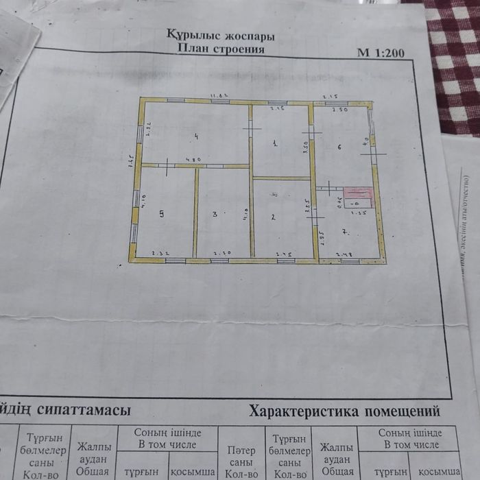 Продам частный дом