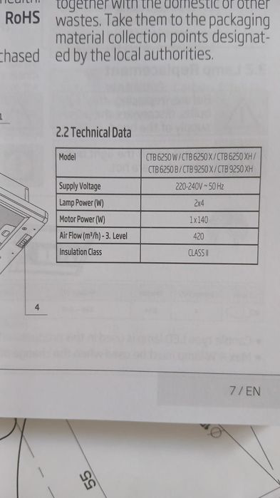 Hota telescopica Beko