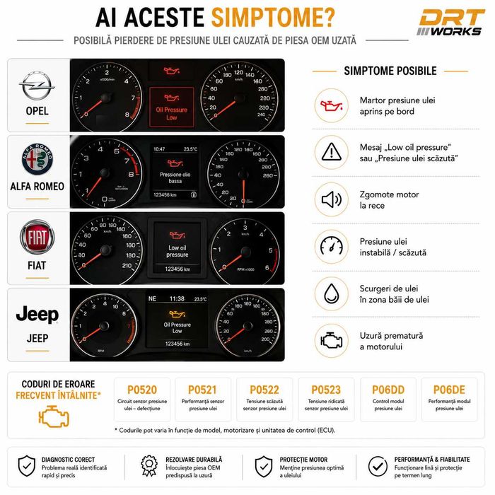Oring manson garnitura sorb ulei aluminiu Opel Alfa Romeo Fiat Lancia