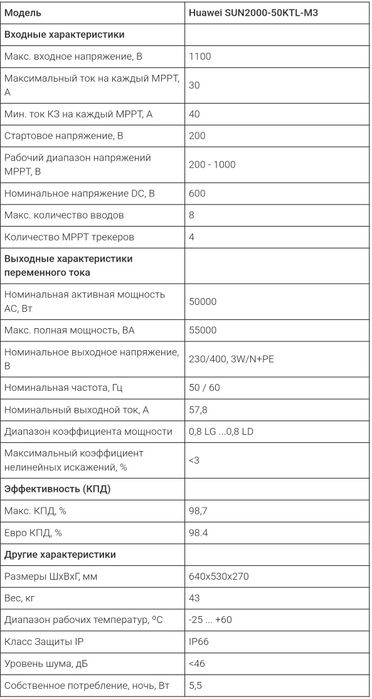 Инвертор сетевой HUAWEI SUN2000-50KTL-M3, трёхфазный, 50 кВт